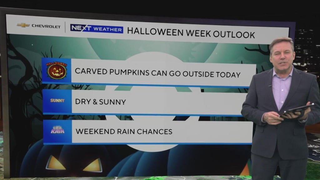 Atlanta weather warms up before Halloween weekend rain arrives — Athens Community news